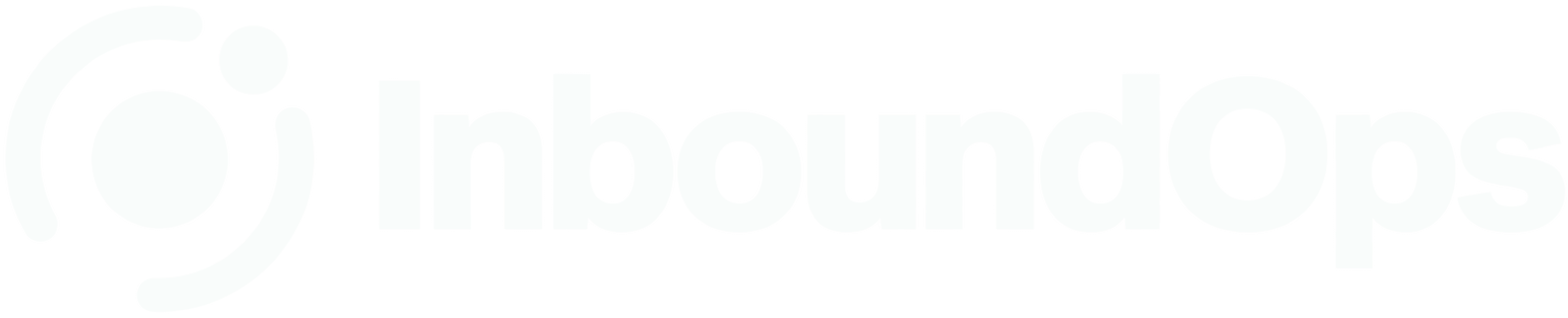 InboundOps